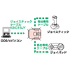 SW-CP21JY / コンパクト切替器(ジョイスティック用2：1または1：2)