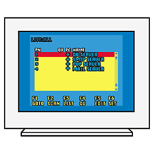 SW-CPU2UO / CPU自動切替器(2:1)