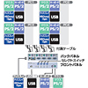 SW-CPU4UO CPU自動切替器(4:1) SW-CPU4UO / CPU自動切替器(4:1)
