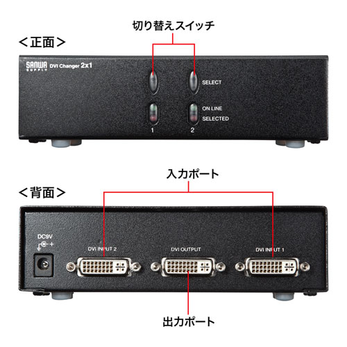 SW-EDV2N2 / ディスプレイ切替器（DVI24pin用）・2回路