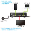 SW-EDV2N2 ディスプレイ切替器(DVI24pin用)・2回路 SW-EDV2N2 / ディスプレイ切替器(DVI24pin用)・2回路