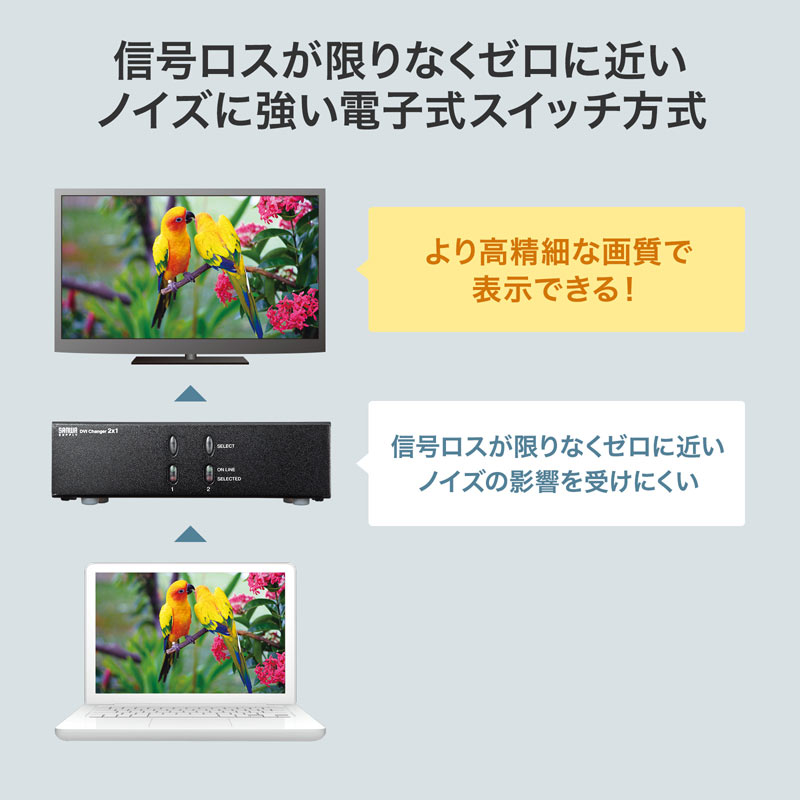 ピックアップ