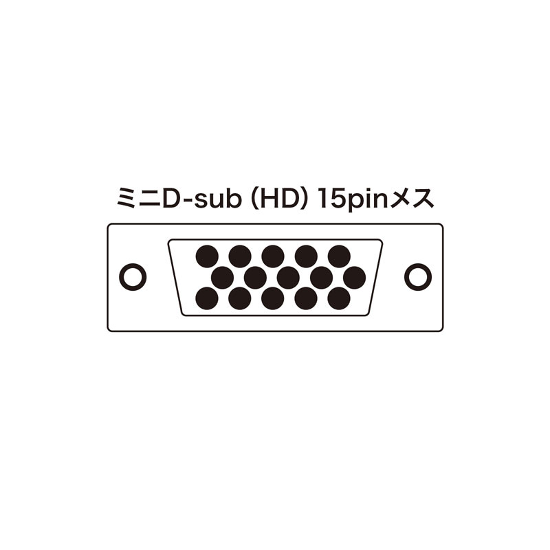 コネクタ図