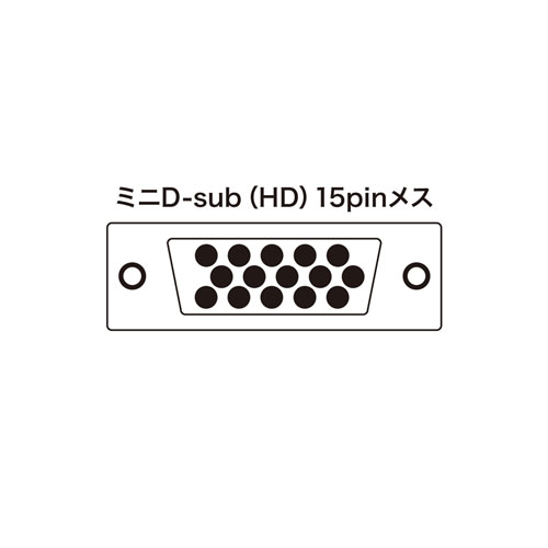 SW-EV2N2 / ディスプレイ切替器（ミニD-sub（HD)15pin用）・2回路