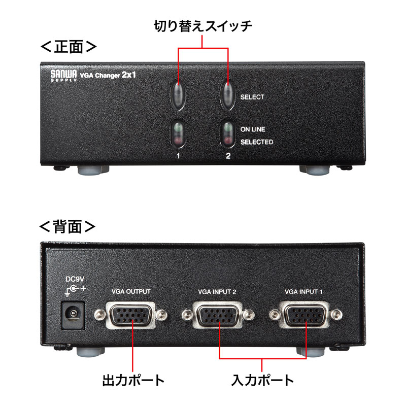特長