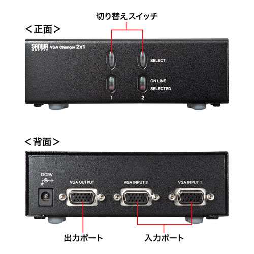 SW-EV2N2 / ディスプレイ切替器（ミニD-sub（HD)15pin用）・2回路