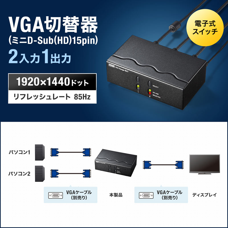 ピックアップ