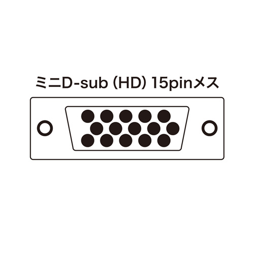 SW-EV2N / ディスプレイ切替器（ミニD-sub（HD）15pin用・2回路）