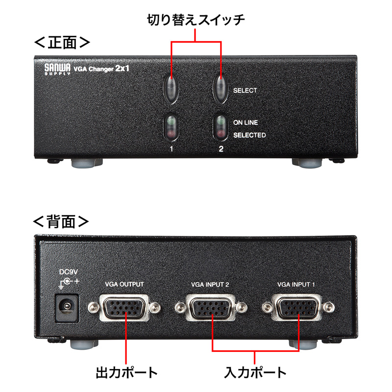 特長