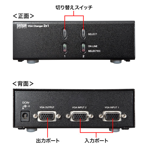 SW-EV2N / ディスプレイ切替器（ミニD-sub（HD）15pin用・2回路）