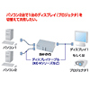 SW-EV2 電子式モニタ切替器(2:1) SW-EV2 / 電子式モニタ切替器(2:1)