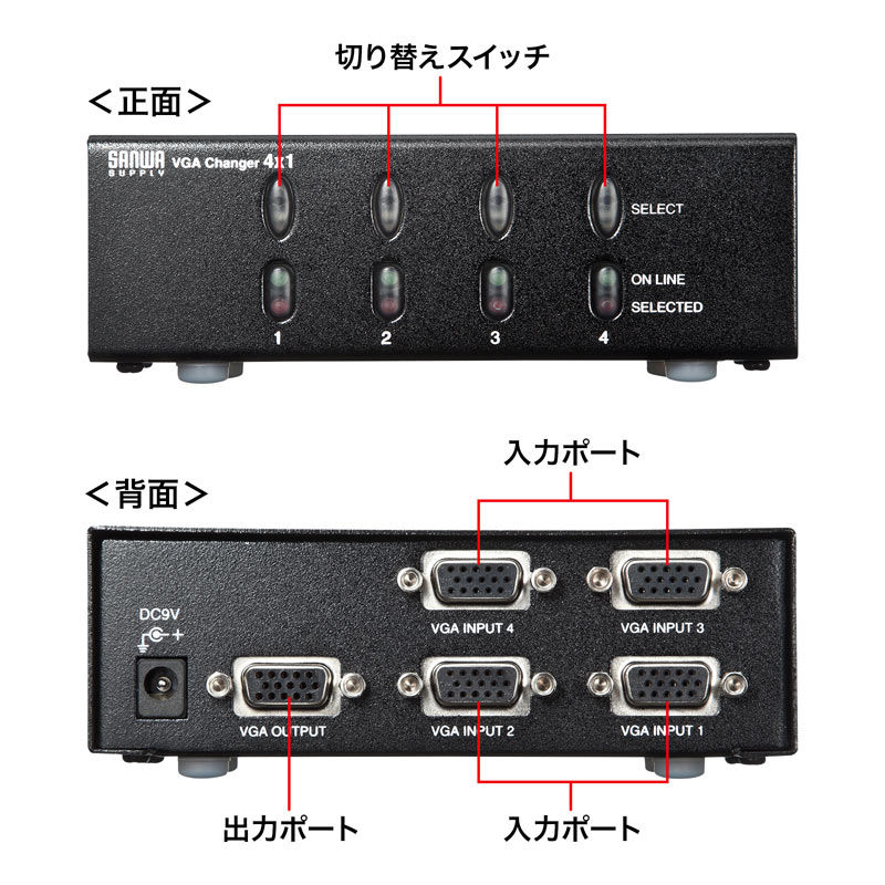 特長