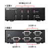 SW-EV4N2 ディスプレイ切替器(ミニD-sub(HD)15pin用)・4回路 SW-EV4N2 / ディスプレイ切替器(ミニD-sub(HD)15pin用)・4回路