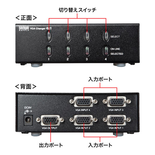 SW-EV4N2 / ディスプレイ切替器（ミニD-sub（HD)15pin用）・4回路