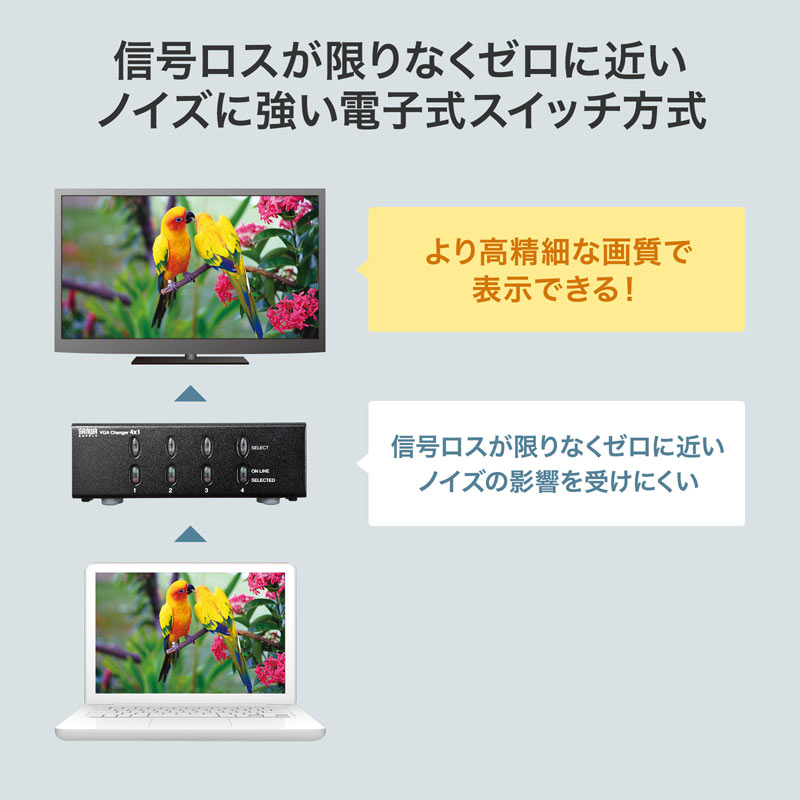 ピックアップ