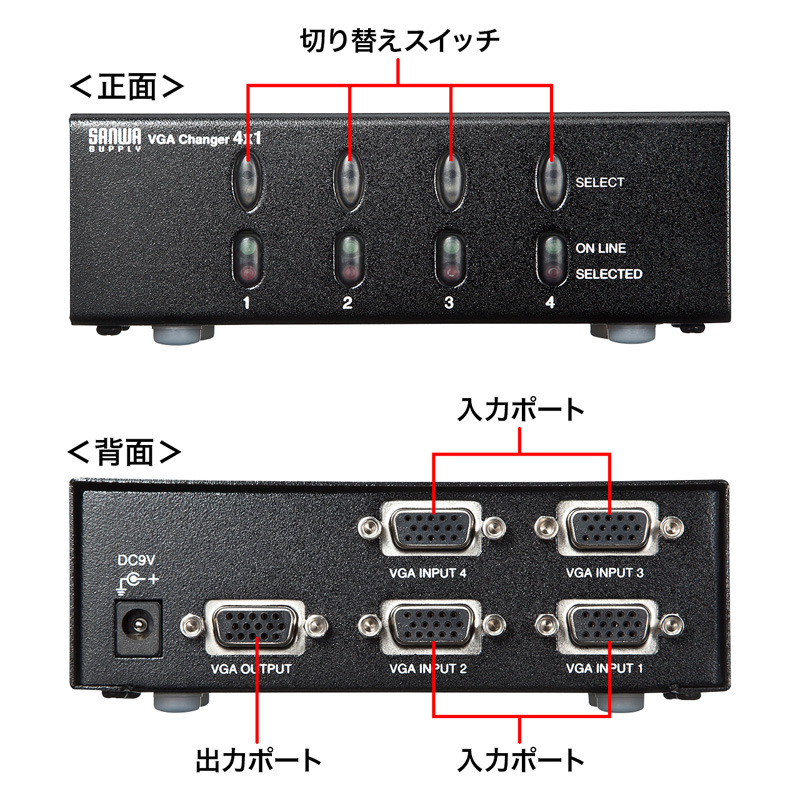特長