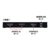 SW-HD21L / HDMI切替器（2入力・1出力）