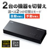 SW-HD21L HDMI切替器(2入力・1出力) SW-HD21L / HDMI切替器(2入力・1出力)
