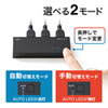 SW-HD21L HDMI切替器(2入力・1出力) SW-HD21L / HDMI切替器(2入力・1出力)