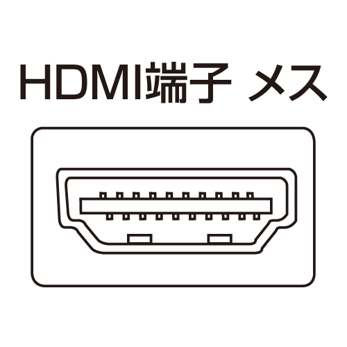 SW-HD21 / HDMI切替器（2入力・1出力）