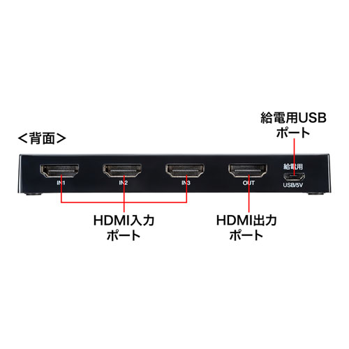 SW-HD31L / HDMI切替器（3入力・1出力）