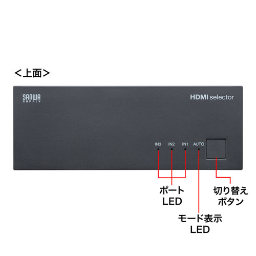 SW-HD31L / HDMI切替器（3入力・1出力）