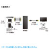 SW-HD31L HDMI切替器(3入力・1出力) SW-HD31L / HDMI切替器(3入力・1出力)