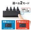 SW-HD31L HDMI切替器(3入力・1出力) SW-HD31L / HDMI切替器(3入力・1出力)