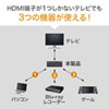 SW-HD31L HDMI切替器(3入力・1出力) SW-HD31L / HDMI切替器(3入力・1出力)