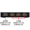 SW-HD31 HDMI切替器(3入力・1出力) SW-HD31 / HDMI切替器(3入力・1出力)
