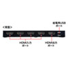 SW-HD41L HDMI切替器(4入力・1出力) SW-HD41L / HDMI切替器(4入力・1出力)