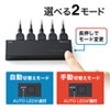 SW-HD41L HDMI切替器(4入力・1出力) SW-HD41L / HDMI切替器(4入力・1出力)