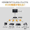 SW-HD41L HDMI切替器(4入力・1出力) SW-HD41L / HDMI切替器(4入力・1出力)