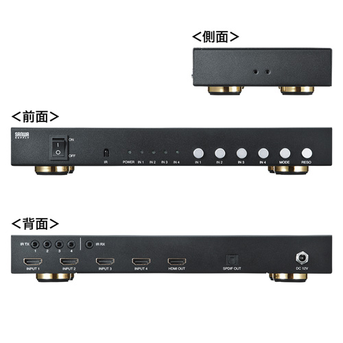 SW-HD41MTV / HDMI画面分割切替器（4入力・1出力）