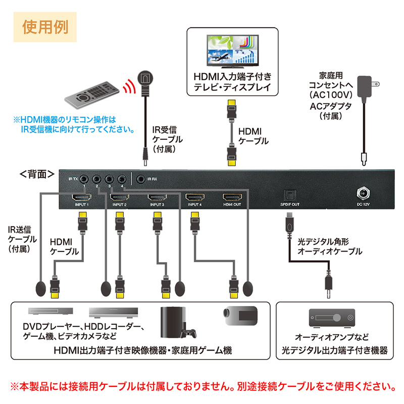 特長