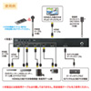 SW-HD41MTV HDMI画面分割切替器(4入力・1出力) SW-HD41MTV / HDMI画面分割切替器(4入力・1出力)