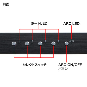 SW-HD42ASP