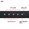 SW-HD42ASP HDMI切替器(4入力2出力・分配器機能付き) SW-HD42ASP / HDMI切替器(4入力2出力・分配器機能付き)
