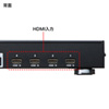 SW-HD42ASP / HDMI切替器（4入力2出力・分配器機能付き）