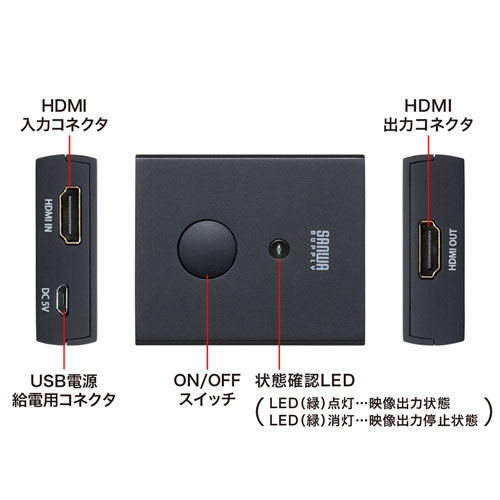 SW-HDMI / 4K対応HDMI手元ON/OFFスイッチ