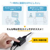SW-HDMI 4K対応HDMI手元ON/OFFスイッチ SW-HDMI / 4K対応HDMI手元ON/OFFスイッチ
