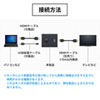 SW-HDMI 4K対応HDMI手元ON/OFFスイッチ SW-HDMI / 4K対応HDMI手元ON/OFFスイッチ