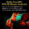 SW-HDR21BD / 4K・HDR・HDCP2.2対応HDMI切替器（2入力・1出力または1入力・2出力）