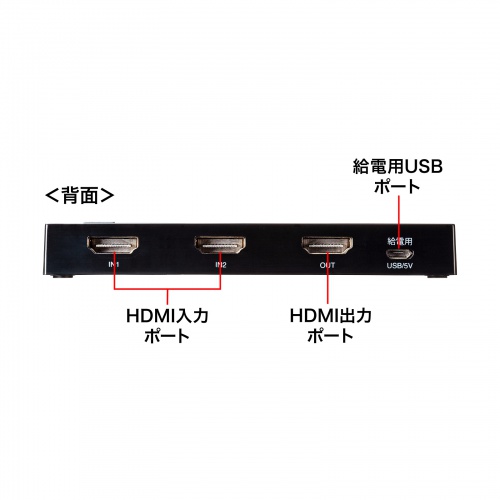 SW-HDR21LN / 4K・HDR・HDCP2.2対応HDMI切替器（2入力・1出力）