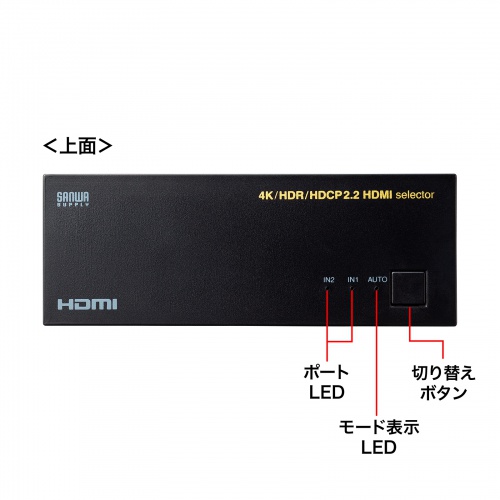 SW-HDR21LN / 4K・HDR・HDCP2.2対応HDMI切替器（2入力・1出力）
