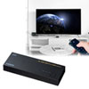 SW-HDR21L 4K・HDR・HDCP2.2対応HDMI切替器(2入力・1出力) SW-HDR21L / 4K・HDR・HDCP2.2対応HDMI切替器(2入力・1出力)