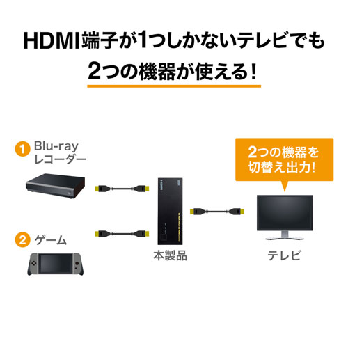 SW-HDR21L / 4K・HDR・HDCP2.2対応HDMI切替器（2入力・1出力）