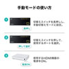 SW-HDR21L 4K・HDR・HDCP2.2対応HDMI切替器(2入力・1出力) SW-HDR21L / 4K・HDR・HDCP2.2対応HDMI切替器(2入力・1出力)