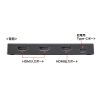 SW-HDR21R 4K対応HDMI切替器(2入力・1出力・リモコン付き) SW-HDR21R / 4K対応HDMI切替器(2入力・1出力・リモコン付き)