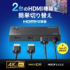 SW-HDR21R 4K対応HDMI切替器(2入力・1出力・リモコン付き) SW-HDR21R / 4K対応HDMI切替器(2入力・1出力・リモコン付き)